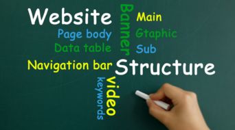 深圳html5培訓輔導