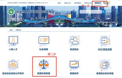 營(yíng)商環(huán)境建設(shè)丨專欄、專題同步上線!持續(xù)優(yōu)化人社領(lǐng)域營(yíng)商環(huán)境