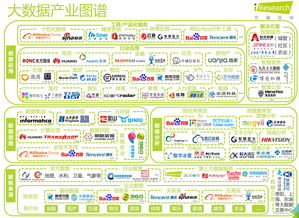 大數據競賽平臺,我解答了這4個你關心的問題